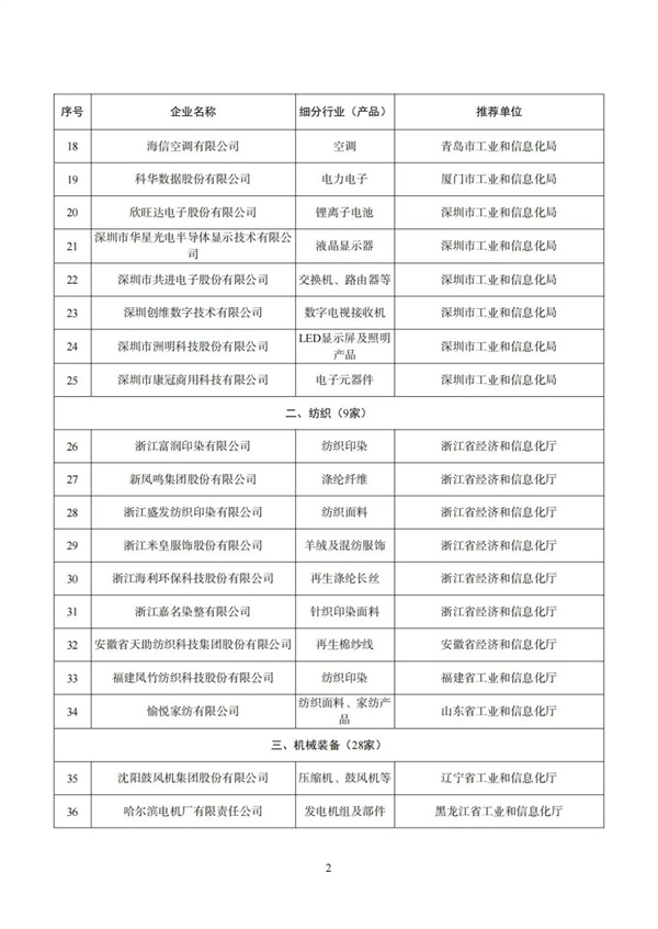 AG厅创园