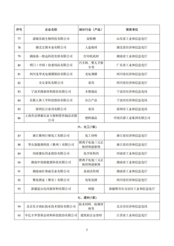 AG厅创园